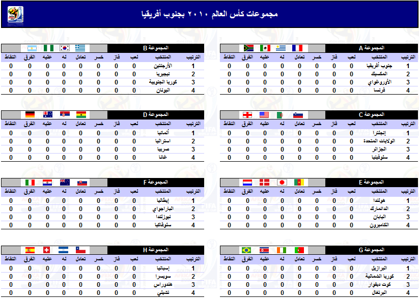 جدول مباريات كأس العالم 2010 بتوقيت القاهرة User.aspx?id=1525513&f=groups