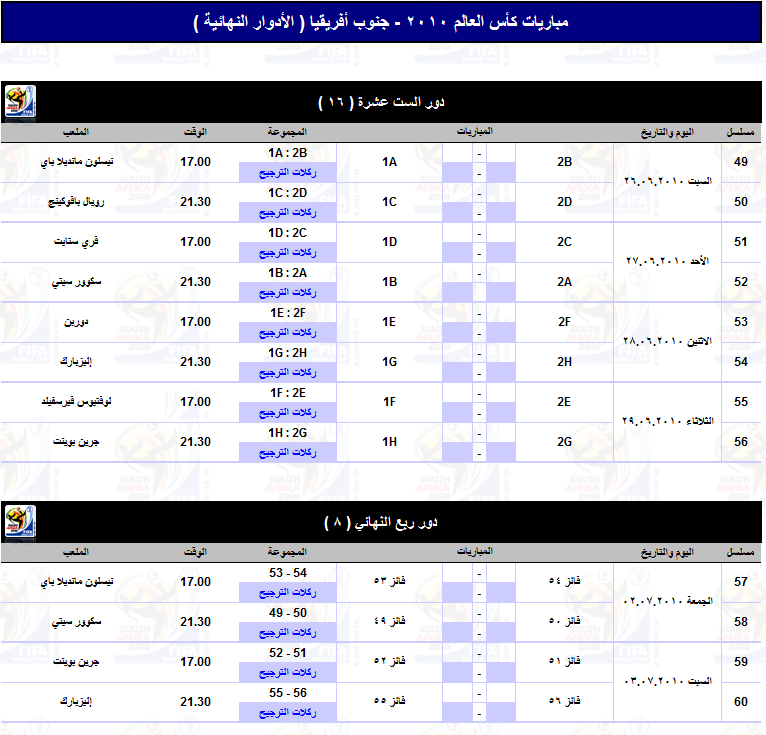 جدول مباريات كأس العالم 2010 بتوقيت القاهرة User.aspx?id=1525513&f=Untitled3