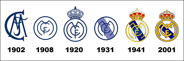 Real Madrid Form A......TO ......Z User.aspx?id=39148&f=evolucionescudo